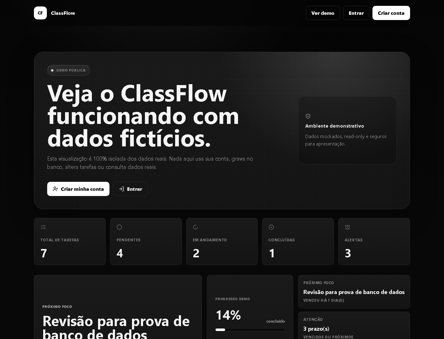 Dashboard demonstrativo do ClassFlow com sete tarefas fictícias, indicadores, progresso e próximo foco